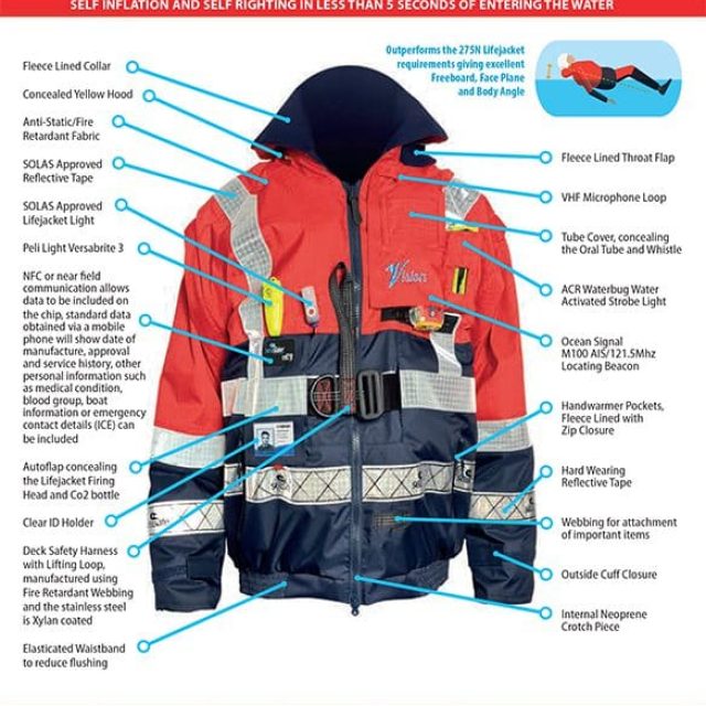 New Explorer Vision Blouson